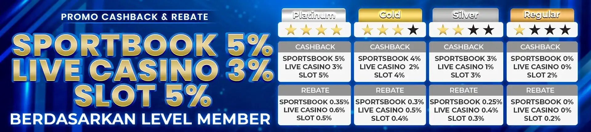 PROMOCASHBACK&REBATEMEMBER2--1744114586